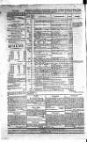 Government Gazette (India) Thursday 06 September 1810 Page 4