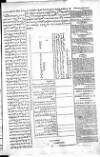 Government Gazette (India) Thursday 29 November 1810 Page 3