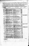 Government Gazette (India) Thursday 13 August 1812 Page 8