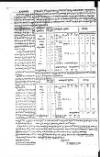 Government Gazette (India) Thursday 26 January 1815 Page 8