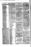 Government Gazette (India) Thursday 15 April 1824 Page 4