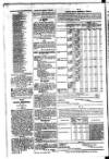 Government Gazette (India) Thursday 29 March 1827 Page 4