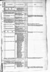 Government Gazette (India) Monday 06 December 1830 Page 7