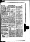 Madras Weekly Mail Saturday 29 January 1876 Page 15