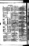 Madras Weekly Mail Saturday 29 January 1876 Page 26