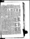 Madras Weekly Mail Saturday 19 February 1876 Page 7