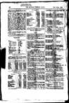 Madras Weekly Mail Saturday 15 April 1876 Page 24