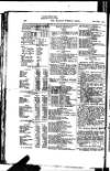 Madras Weekly Mail Saturday 02 December 1876 Page 34