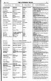 Lyttelton Times Saturday 16 July 1853 Page 9