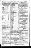 Lyttelton Times Saturday 22 April 1854 Page 10