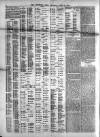 Lyttelton Times Thursday 13 April 1865 Page 2