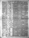 Lyttelton Times Thursday 01 December 1881 Page 4