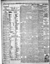 Lyttelton Times Monday 21 January 1901 Page 2