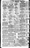 Somerset Guardian and Radstock Observer Friday 31 May 1935 Page 12