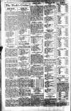 Somerset Guardian and Radstock Observer Friday 01 July 1938 Page 12