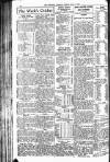 Somerset Guardian and Radstock Observer Friday 07 July 1939 Page 12