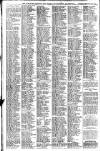 Sleaford Gazette Saturday 12 February 1916 Page 6