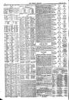 Weekly Dispatch (London) Sunday 05 March 1876 Page 12