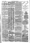 Weekly Dispatch (London) Sunday 08 April 1883 Page 13