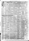 Weekly Dispatch (London) Sunday 10 May 1908 Page 10