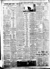 Weekly Dispatch (London) Sunday 04 January 1914 Page 4