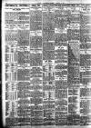 Weekly Dispatch (London) Sunday 17 February 1924 Page 10