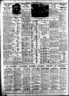Weekly Dispatch (London) Sunday 12 January 1930 Page 18