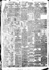 Empire News & The Umpire Sunday 20 February 1910 Page 11