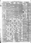 Empire News & The Umpire Sunday 05 November 1911 Page 10