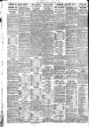 Empire News & The Umpire Sunday 17 December 1911 Page 10