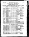 British Australasian Thursday 11 March 1886 Page 19