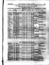 British Australasian Thursday 05 April 1888 Page 19