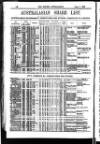 British Australasian Wednesday 01 August 1888 Page 20