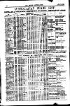 British Australasian Thursday 19 February 1891 Page 24