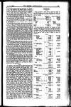British Australasian Thursday 17 January 1895 Page 13
