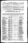 British Australasian Thursday 09 May 1895 Page 19