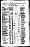 British Australasian Thursday 01 October 1896 Page 15