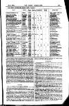 British Australasian Thursday 06 May 1897 Page 15