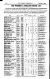 British Australasian Thursday 10 February 1898 Page 30