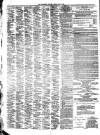 Southport Visiter Tuesday 11 April 1865 Page 2