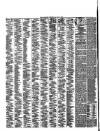 Southport Visiter Friday 09 April 1869 Page 2