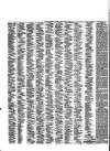 Southport Visiter Friday 01 October 1869 Page 2