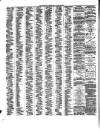 Southport Visiter Friday 26 November 1869 Page 2