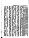 Southport Visiter Friday 18 February 1870 Page 2