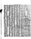 Southport Visiter Friday 04 March 1870 Page 2