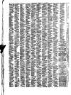 Southport Visiter Tuesday 14 June 1870 Page 2