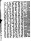 Southport Visiter Tuesday 25 October 1870 Page 2