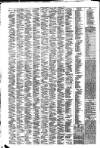 Southport Visiter Tuesday 21 October 1873 Page 2