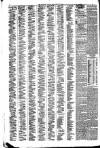 Southport Visiter Friday 30 January 1874 Page 2