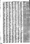 Southport Visiter Tuesday 03 March 1874 Page 2